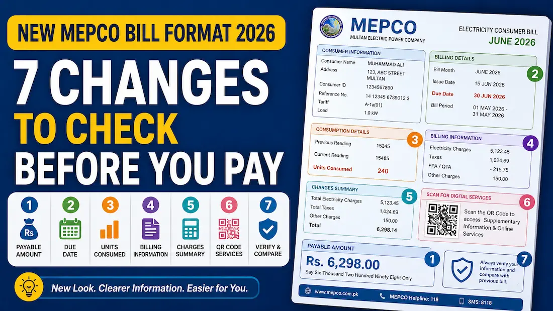New MEPCO Bill Format 2026 7 Changes to Check Before You Pay